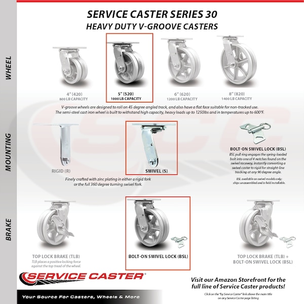 5 Inch V Groove Semi Steel Caster Set With Roller Bearings 4 Swivel Lock 2 Brake